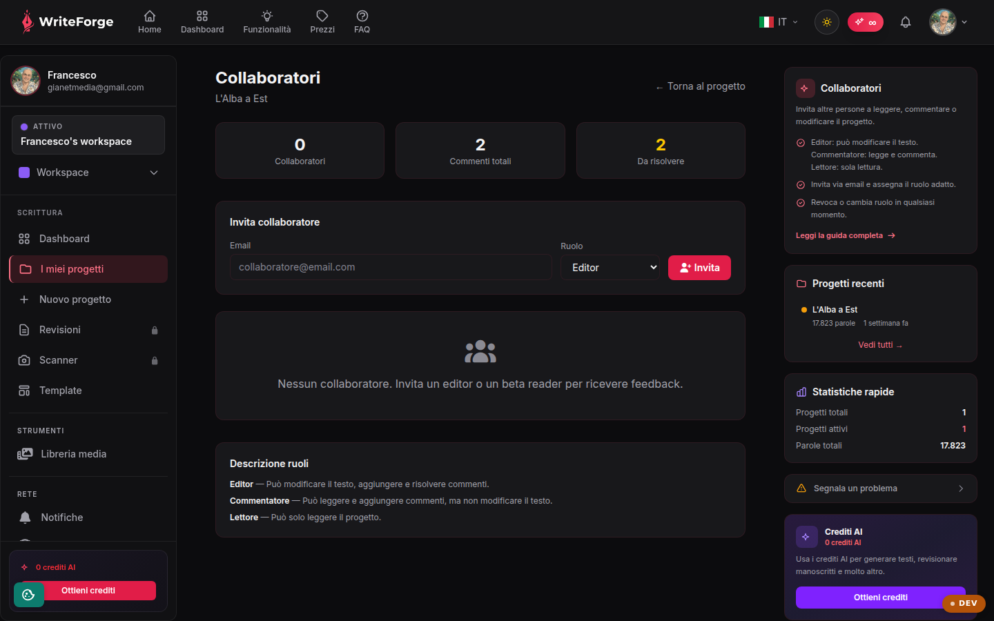 Collaboratori